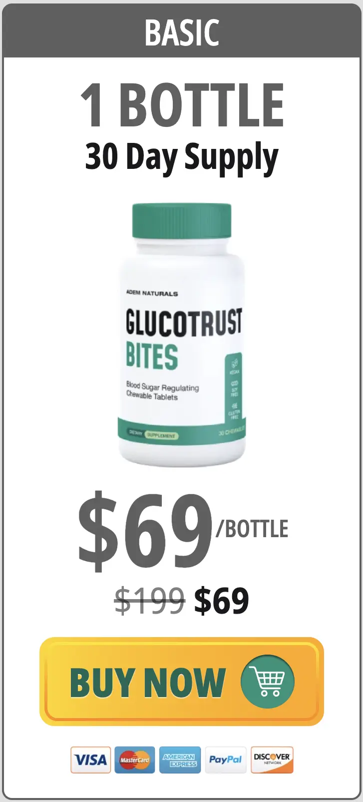 Glucotrust Bites Buy One Bottle